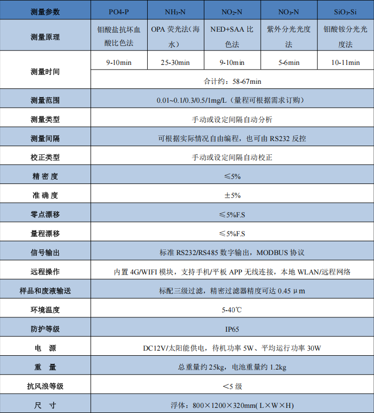 QQ截圖20260413162547.png QQ截圖20260413162547.png